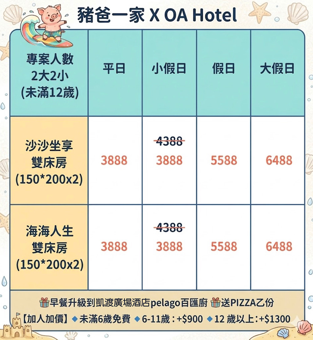 宜蘭烏石港OA Hotel團購,走路2分鐘到沙灘,早餐升等、開放暑假訂房囉,趕快手刀搶起來 OA價格