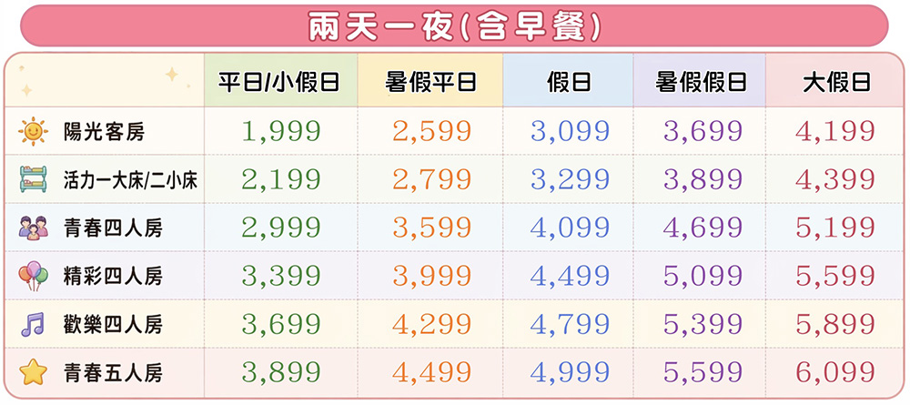 價格表2