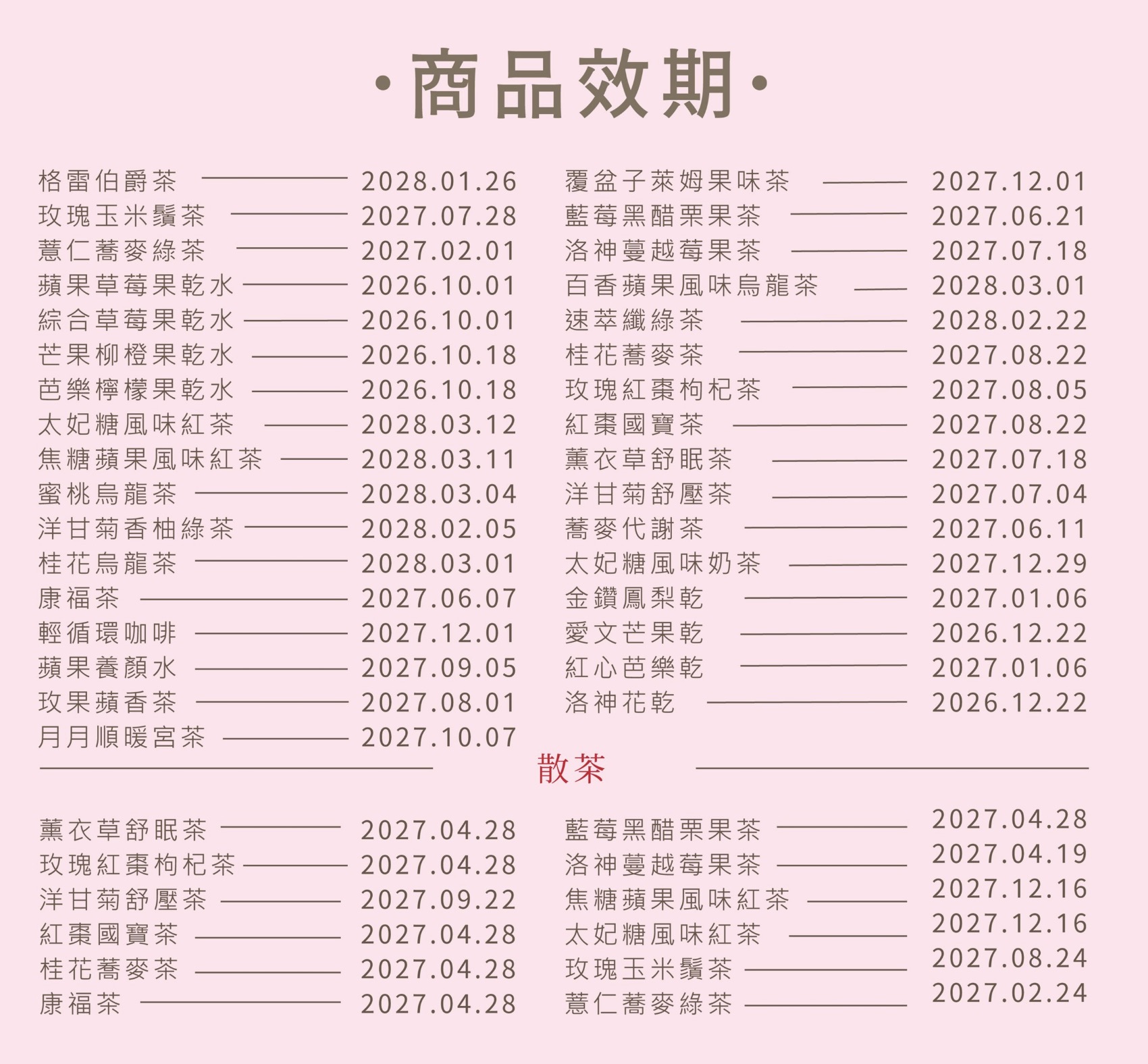 商品效期