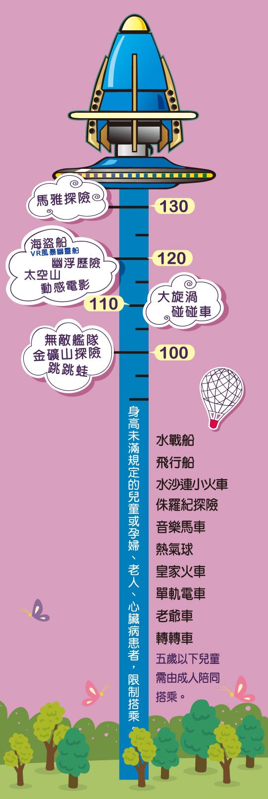 2026范特奇堡-九族文化村專案,入住就送門票(含纜車)!暑假團開搶! 網頁用身高表 20220923 01