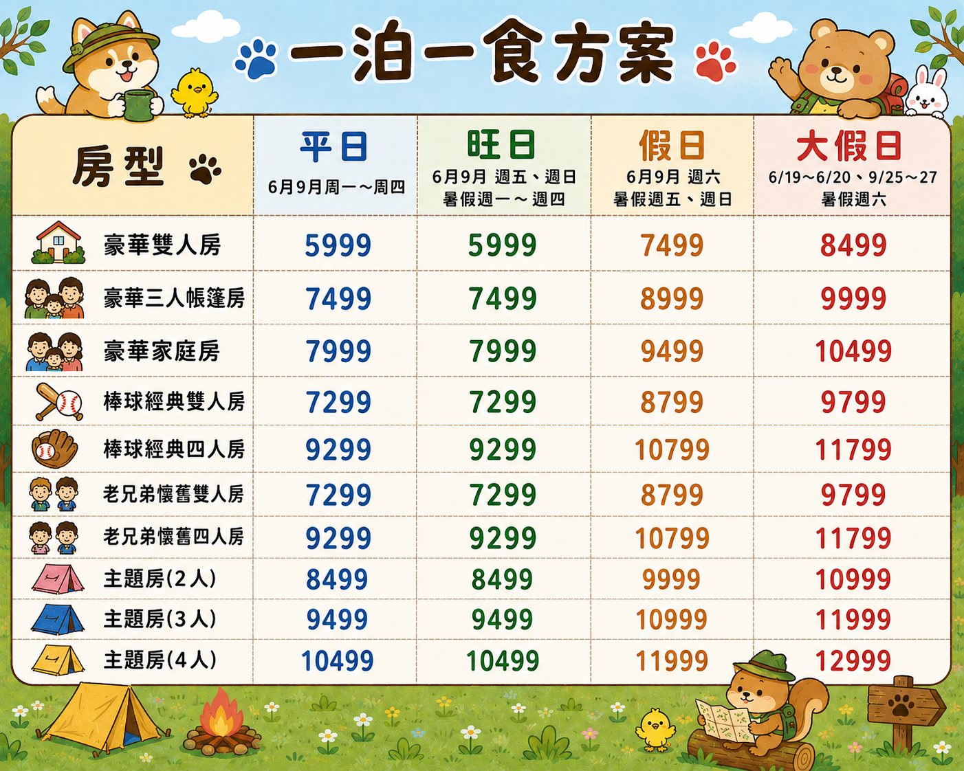 2026 名人堂花園限時團購丨每房贈送二位兒童免費入住!一泊一食5XXX起 一泊一