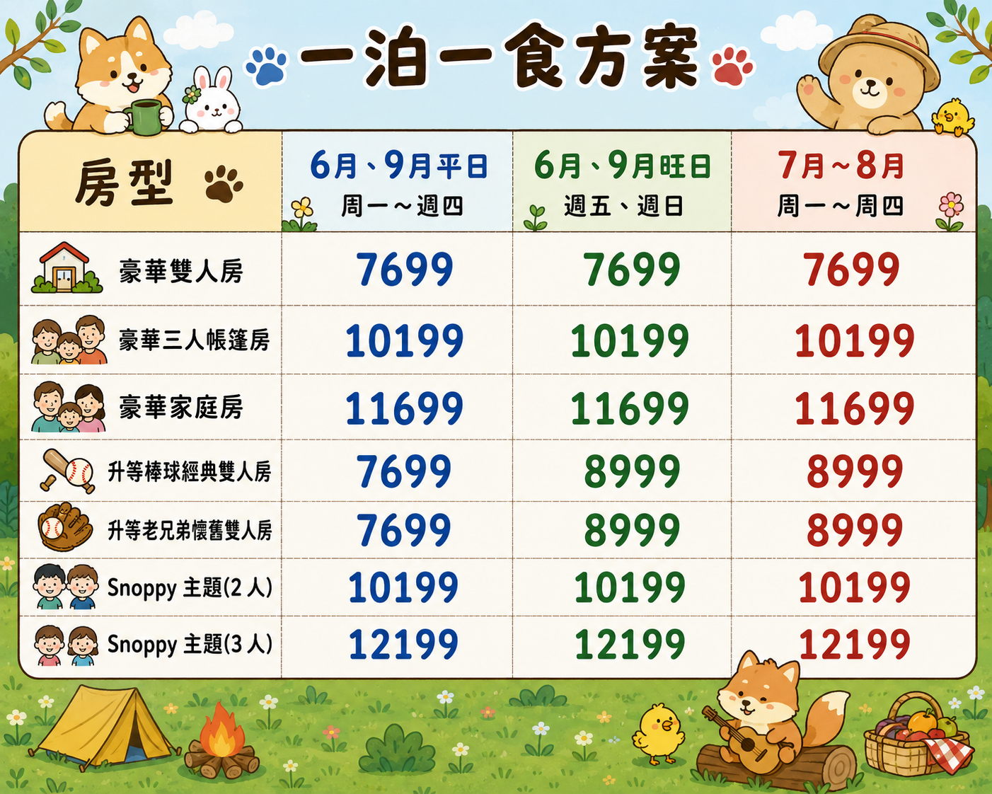 2026 名人堂花園限時團購丨每房贈送二位兒童免費入住!一泊一食5XXX起 一泊二