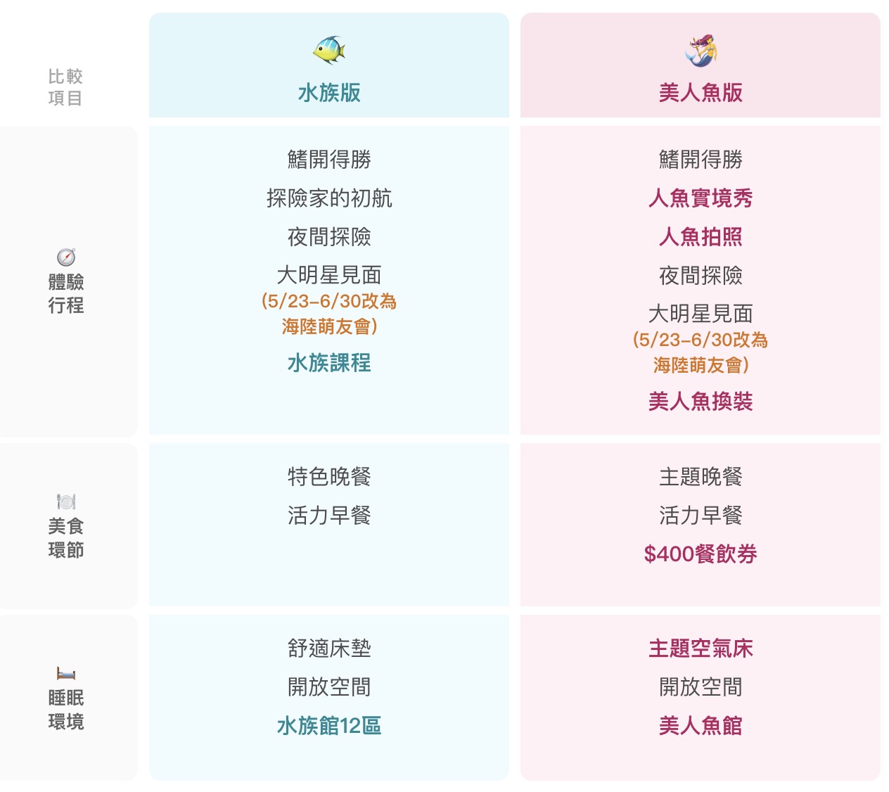 截圖 2026 06 04 中午12.35.25