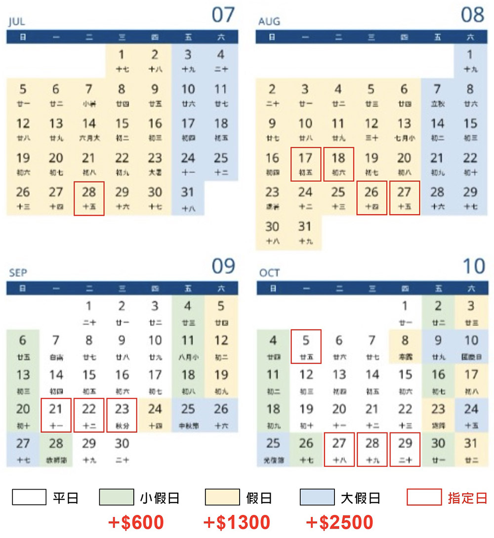 修改