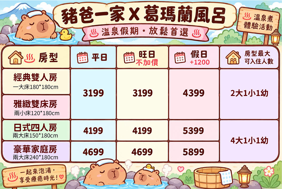 價目表