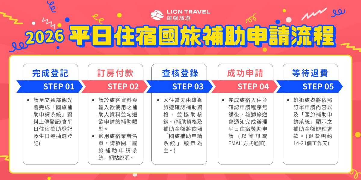 宜蘭烏石港OA Hotel團購,走路2分鐘到沙灘,早餐升等,趕快手刀搶起來(已結團) messageImage 1789547937147