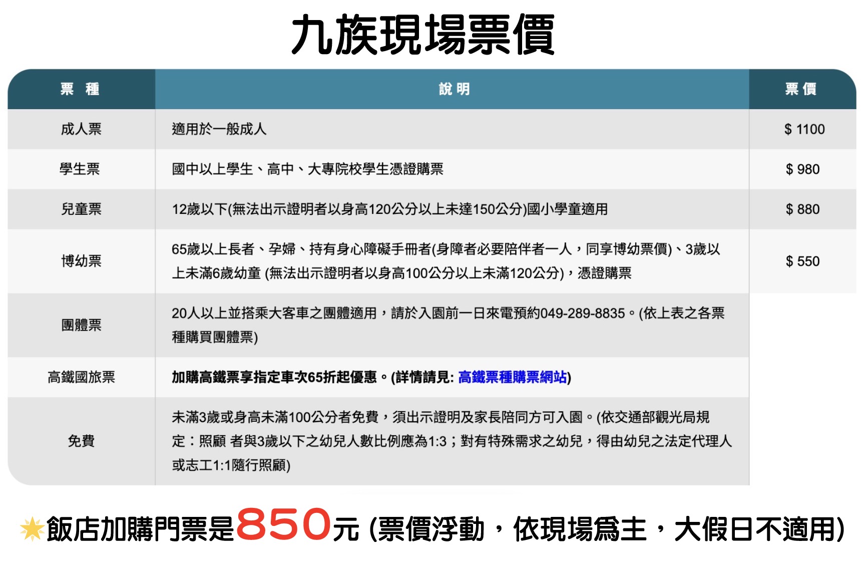 現場票價