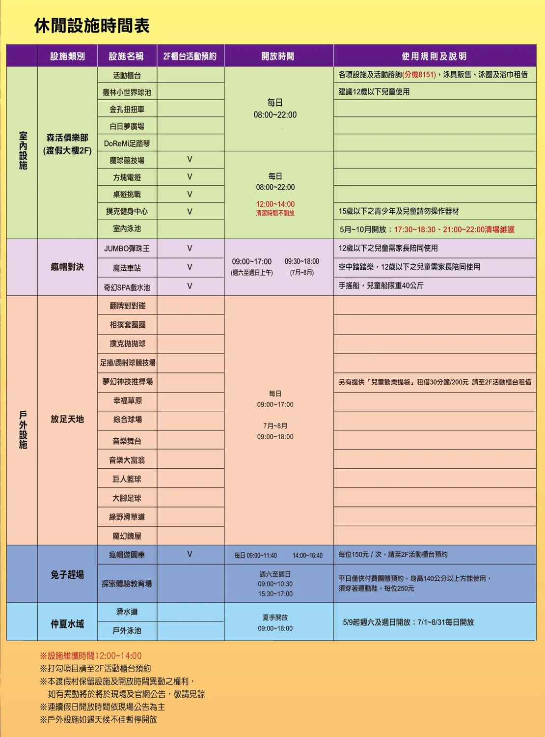 統一渡假村-馬武督渡假會議中心,戶外和室內都有好多設施,兩天一夜不夠玩啊~太豐富了 馬武督20260819休閒時刻表 scaled 1