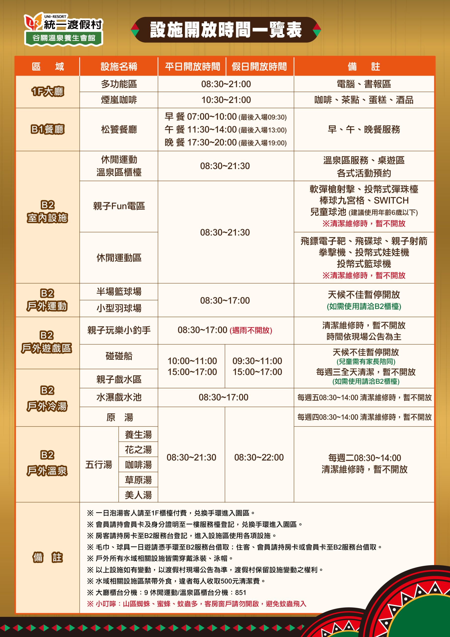 2026統一谷關溫泉養生會館,寒假首團!冬天總是一房難求,豬爸團搶先開賣,再送一位未滿12歲兒童入住 e¨ ae ½ae e e¡¨ scaled