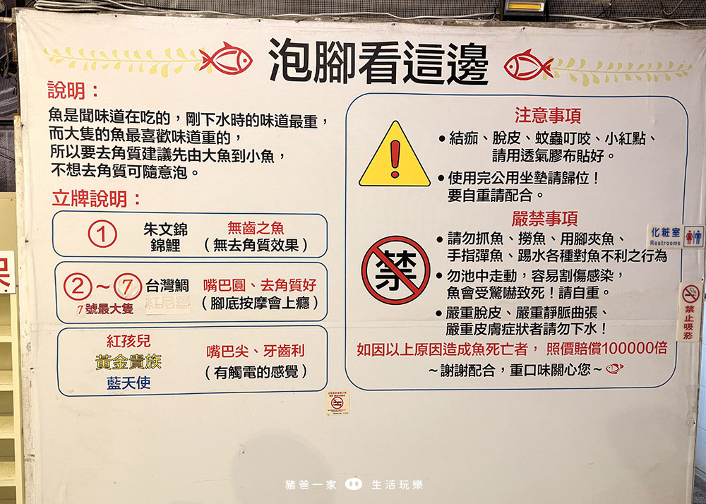 宜蘭礁溪|重口味溫泉魚!湯圍溝中最推這間,12種溫泉魚,體驗不一樣的魚咬腳樂趣 湯圍溝 重口味溫泉魚12